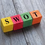 SWOT Analizi Nedir [Swot analizi örnekleri ve nasıl yapılır]